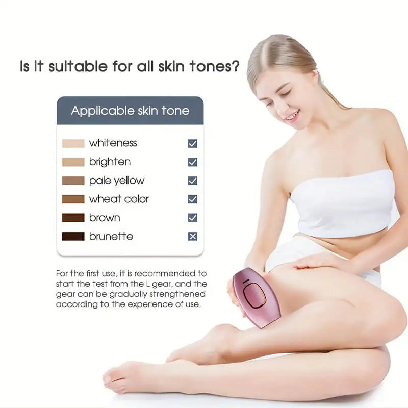 Hair Removal Device for Women Painless Laser Epilator for Body