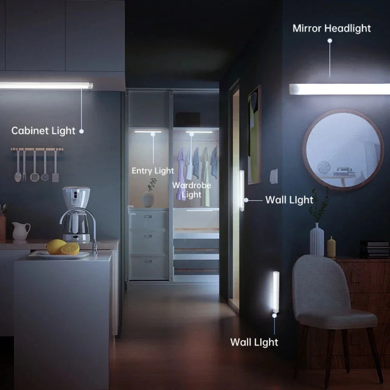 💡 USB Rechargeable LED Light with Motion Sensor – For Cabinets, Closets & More! 🚶‍♂️✨